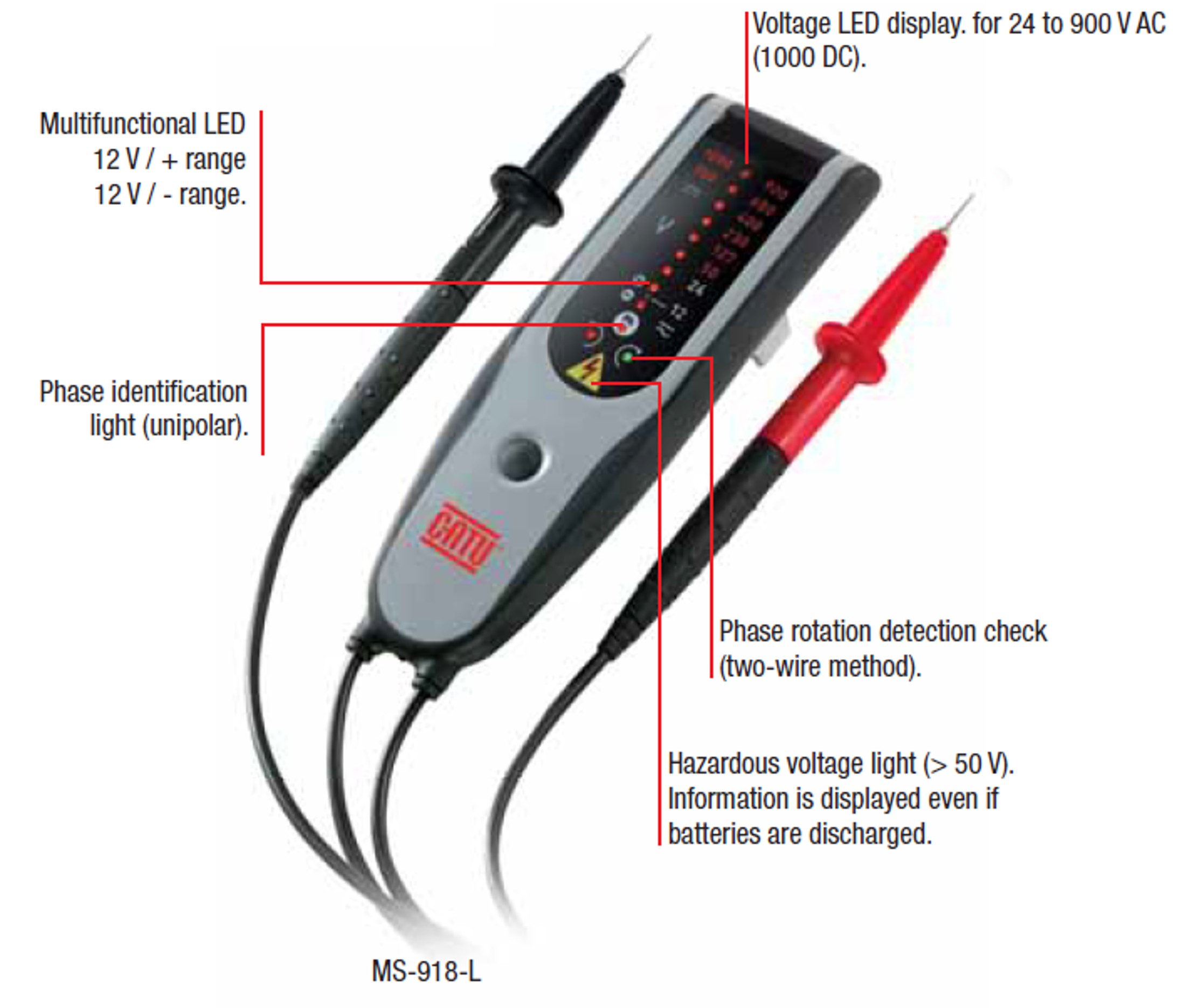 Low Voltage Detectors