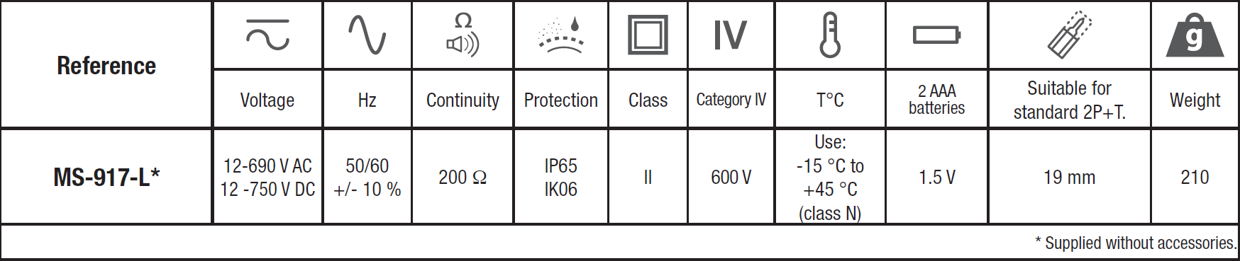 Low Voltage Detectors