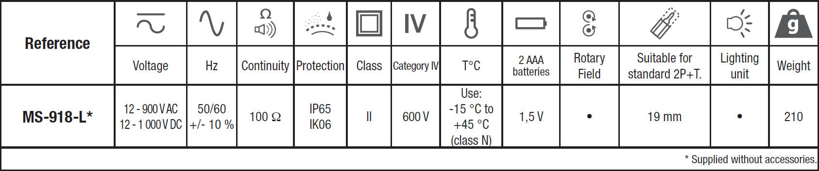 Low Voltage Detectors