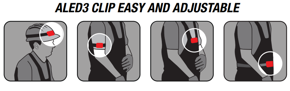 DISTANCE LIVE-LINE ALARM