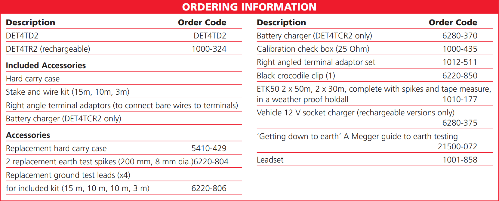 DET4TD2 and DET4TR2 